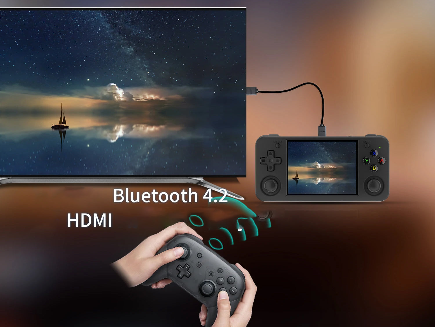 ANBERNIC RG35XX H - Consola de Jogos Portátil, 5528 Jogos ANBERNIC RG35XX H - Consola de Jogos Portátil, 5528 Jogos